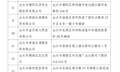 【得了肝病有什么症状胃胀吗吃什么药】患肝病的人有什么症状 - 得了肝病有什么症状网